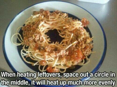 Create pefect microwaved food like a BOSS! (16 of 50)