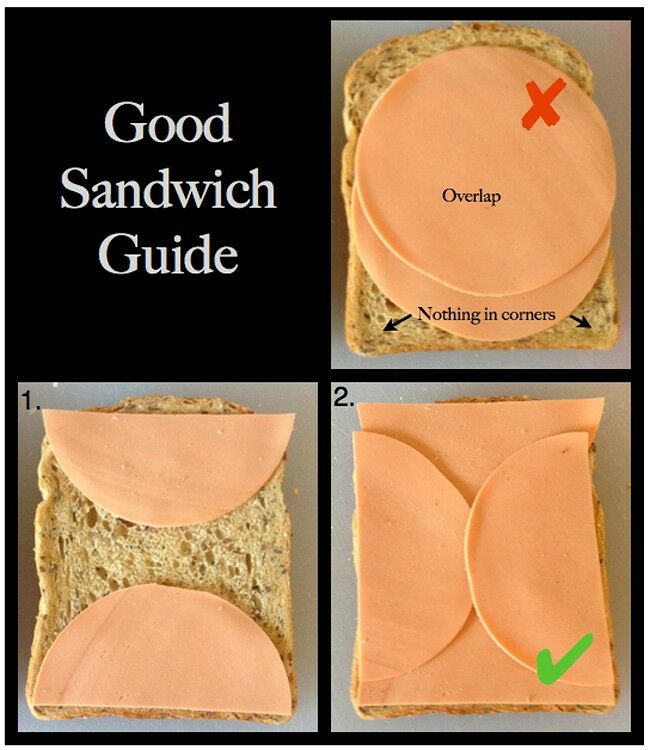 How to make the perfect sandwich (29 of 50)
