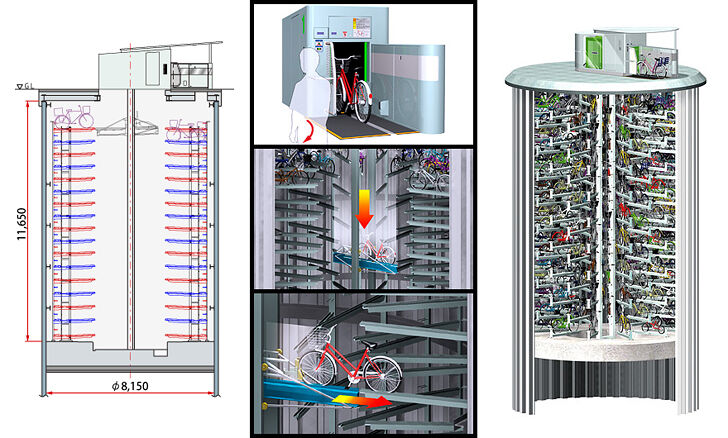 Giken-Eco-Cycle-Underground-Bike-Park-2