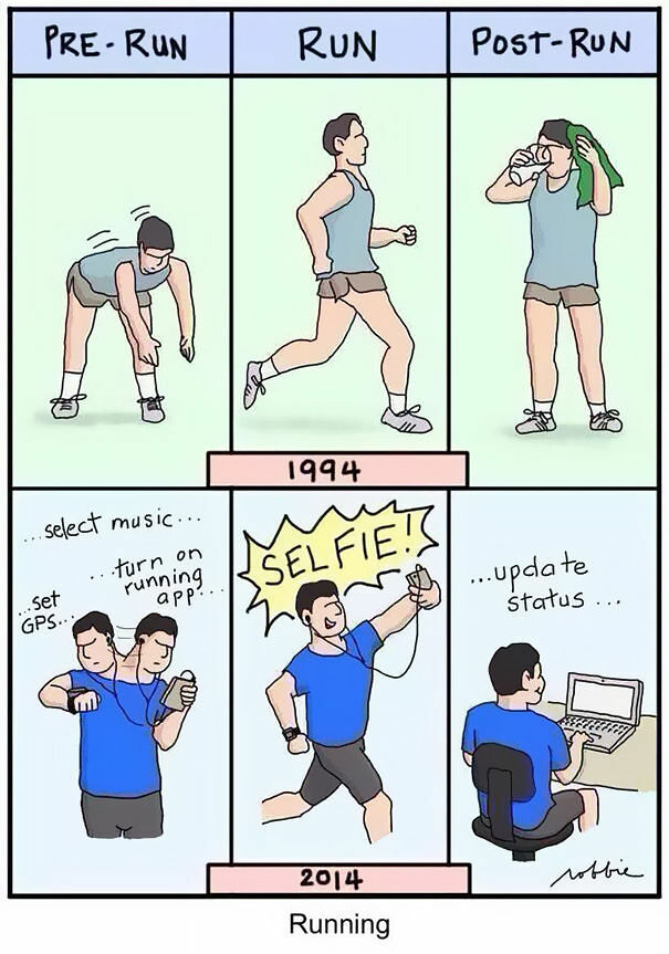 Technology Then And Now 01.