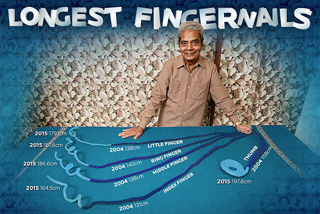 Longest-Fingernails--Single-Hand-guinness-world-records-graphic_tcm25-398884