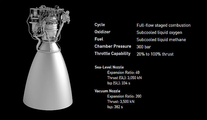 Elon-Musk-Reveals-Plans-To-Build-A-City-On-Mars2