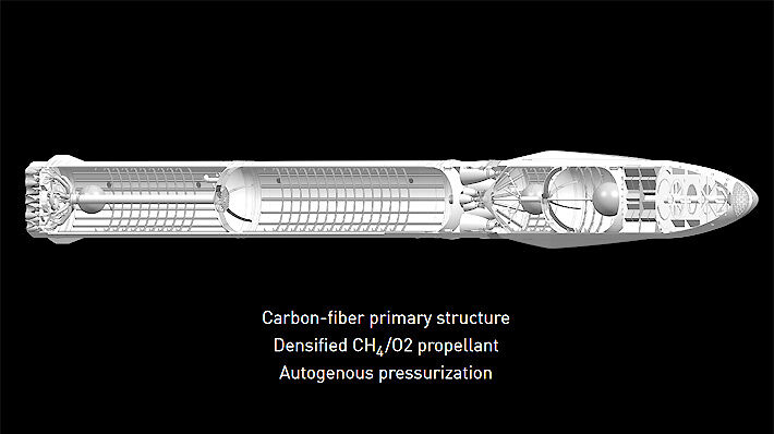 Elon-Musk-Reveals-Plans-To-Build-A-City-On-Mars4