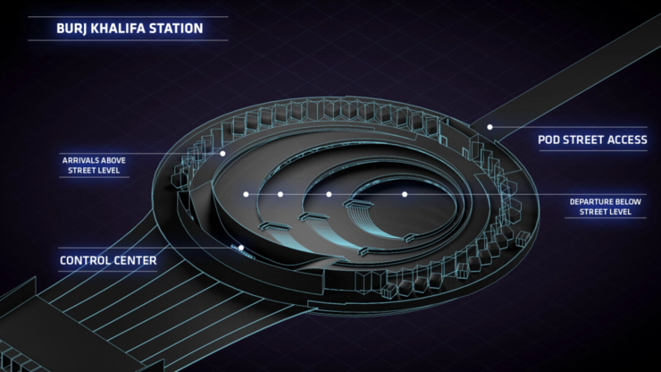 hyperloop-one-system-3