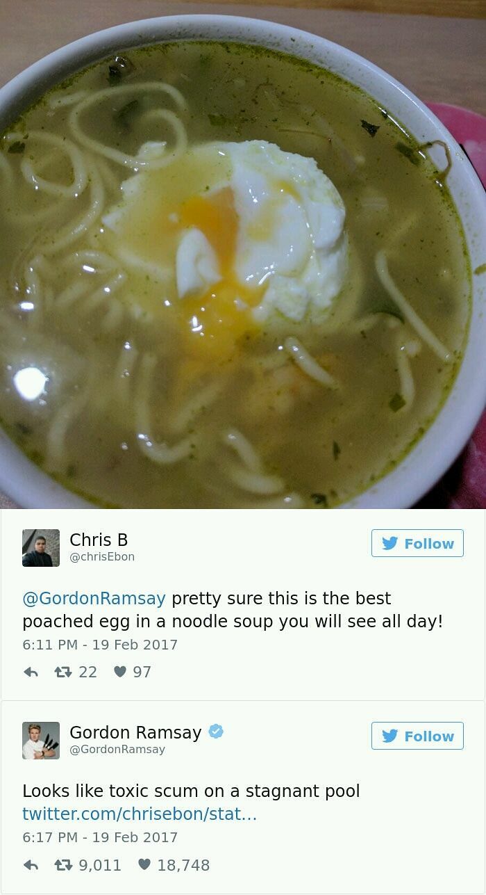 Gordon Ramsay Twitter Roasts People's Food & It's Hilarious