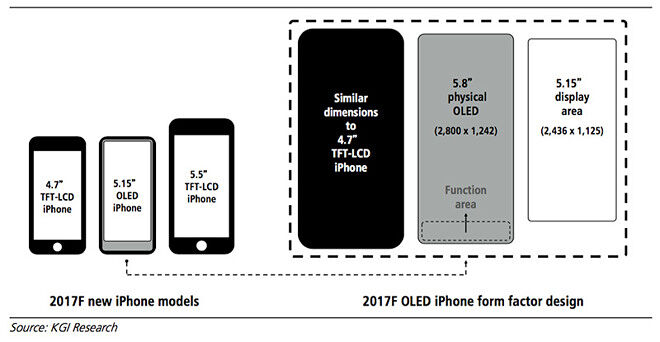 Apple iPhone 8 - 01.