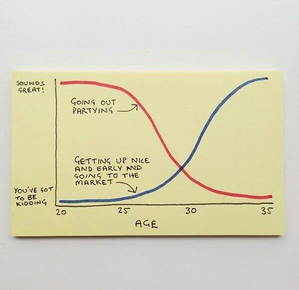 Chaz Hutton Creates Funny Sticky Notes Summarizing The Pains Of Adulthood - 06.