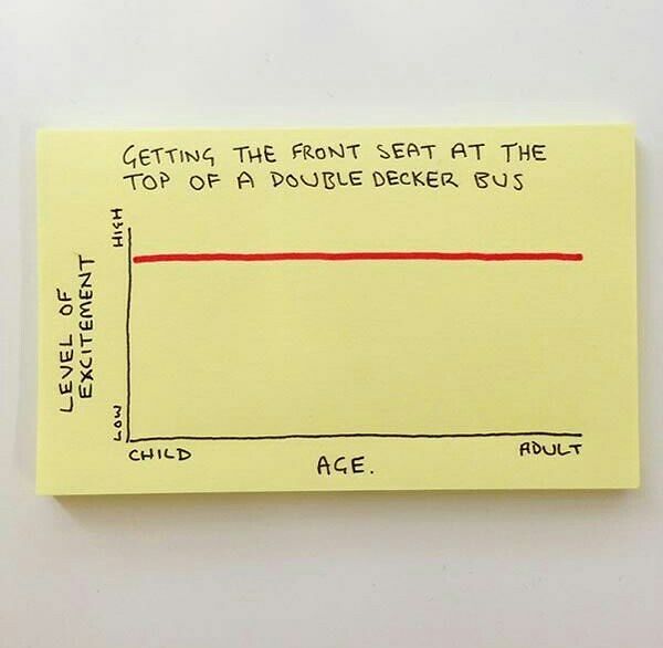 Chaz Hutton Creates Funny Sticky Notes Summarizing The Pains Of Adulthood - 07.