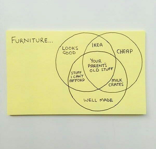 Chaz Hutton Creates Funny Sticky Notes Summarizing The Pains Of Adulthood 14.